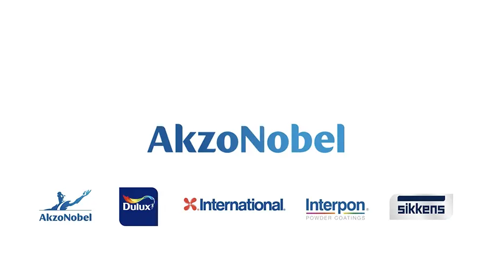 AkzoNobel digitale strategie